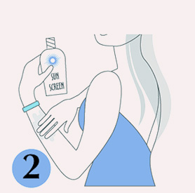 Colour Changing UV Wristbands